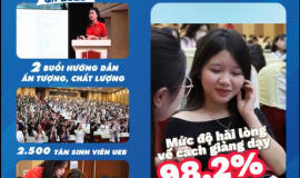 RECAP BUỔI HƯỚNG DẪN SỬ DỤNG THƯ VIỆN TRƯỜNG UEB – CẢM NHẬN & GÓP Ý TỪ GIẢNG VIÊN, SINH VIÊN